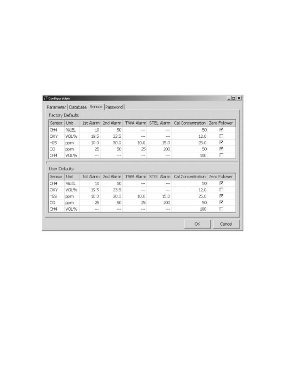 Sensor tab | RKI Instruments Data Cal 2000 User Manual | Page 85 / 88