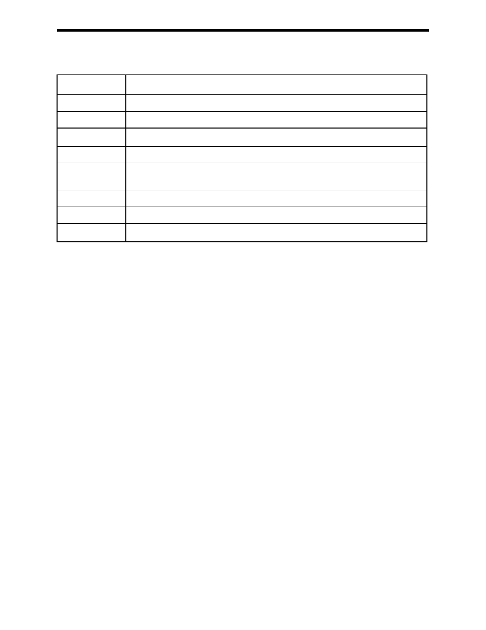 Parts list | RKI Instruments EAGLE 2 Manual User Manual | Page 110 / 309