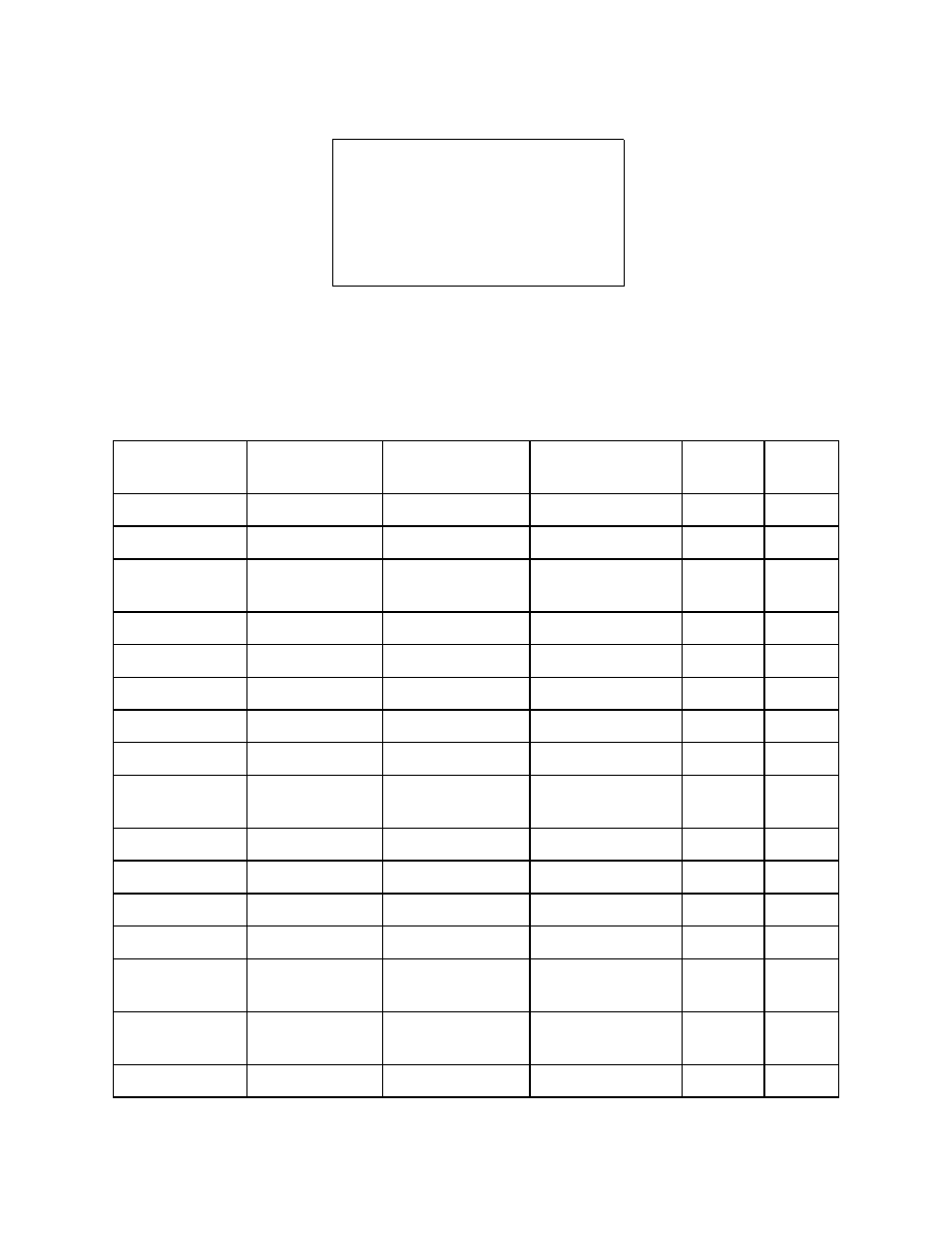 RKI Instruments EAGLE 2 Manual User Manual | Page 151 / 309