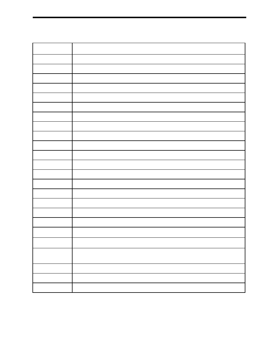 Parts list | RKI Instruments EAGLE 2 Manual User Manual | Page 188 / 309