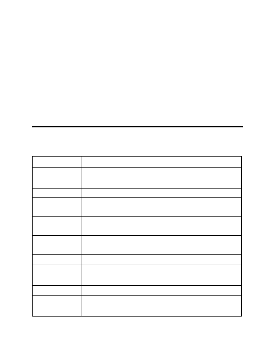 Parts list | RKI Instruments EAGLE 2 Manual User Manual | Page 212 / 309