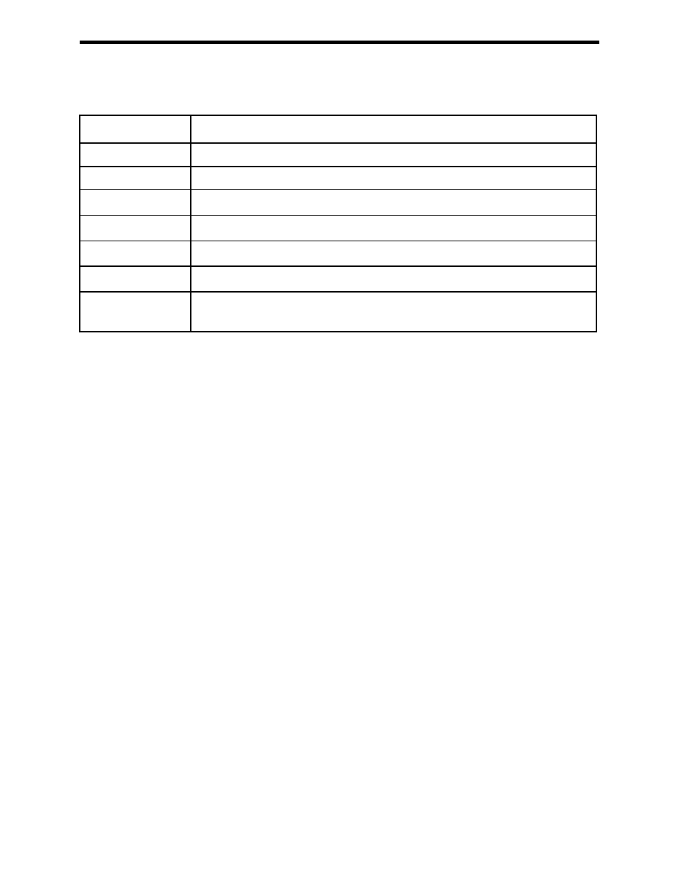 Parts list | RKI Instruments EAGLE 2 Manual User Manual | Page 232 / 309