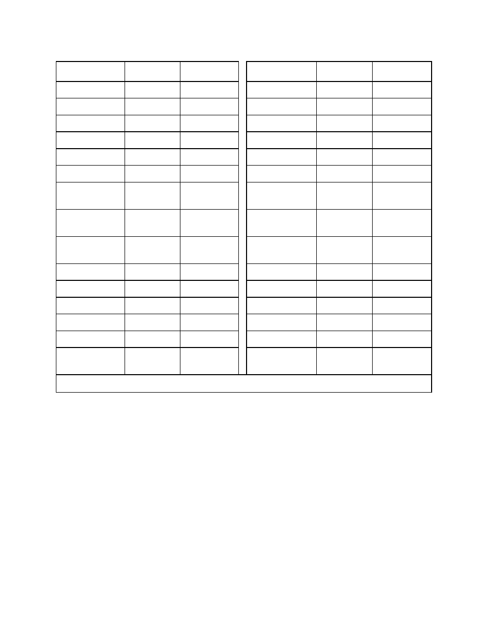 RKI Instruments EAGLE 2 Manual User Manual | Page 42 / 309