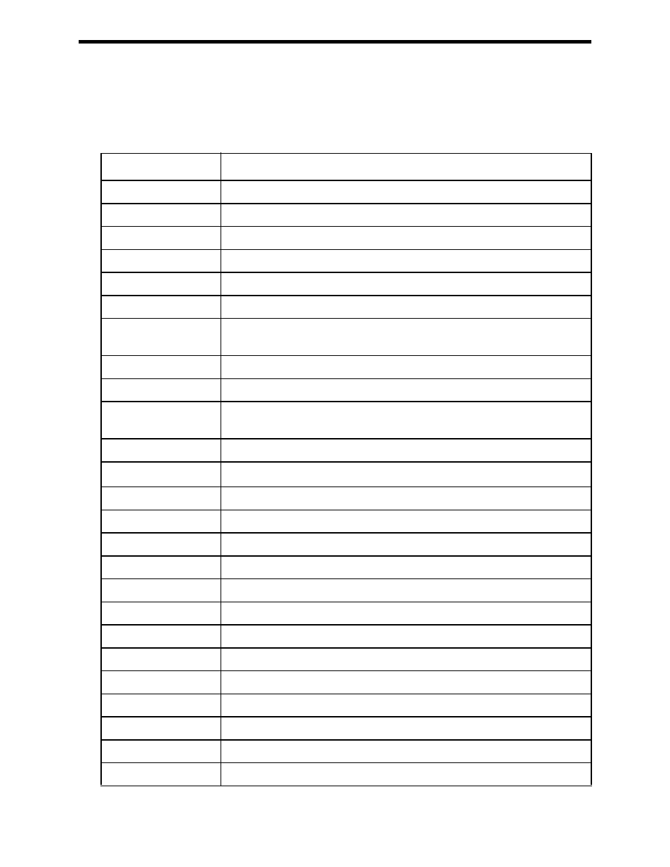 General parts list | RKI Instruments EAGLE 2 Manual User Manual | Page 94 / 309