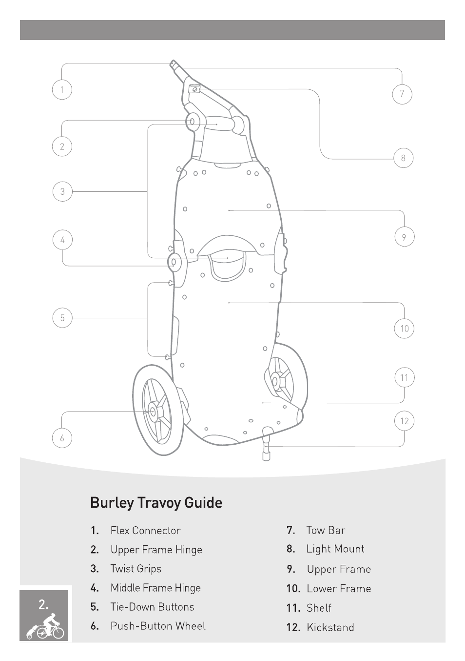 Burley travoy guide | Burley Travoy User Manual | Page 4 / 16