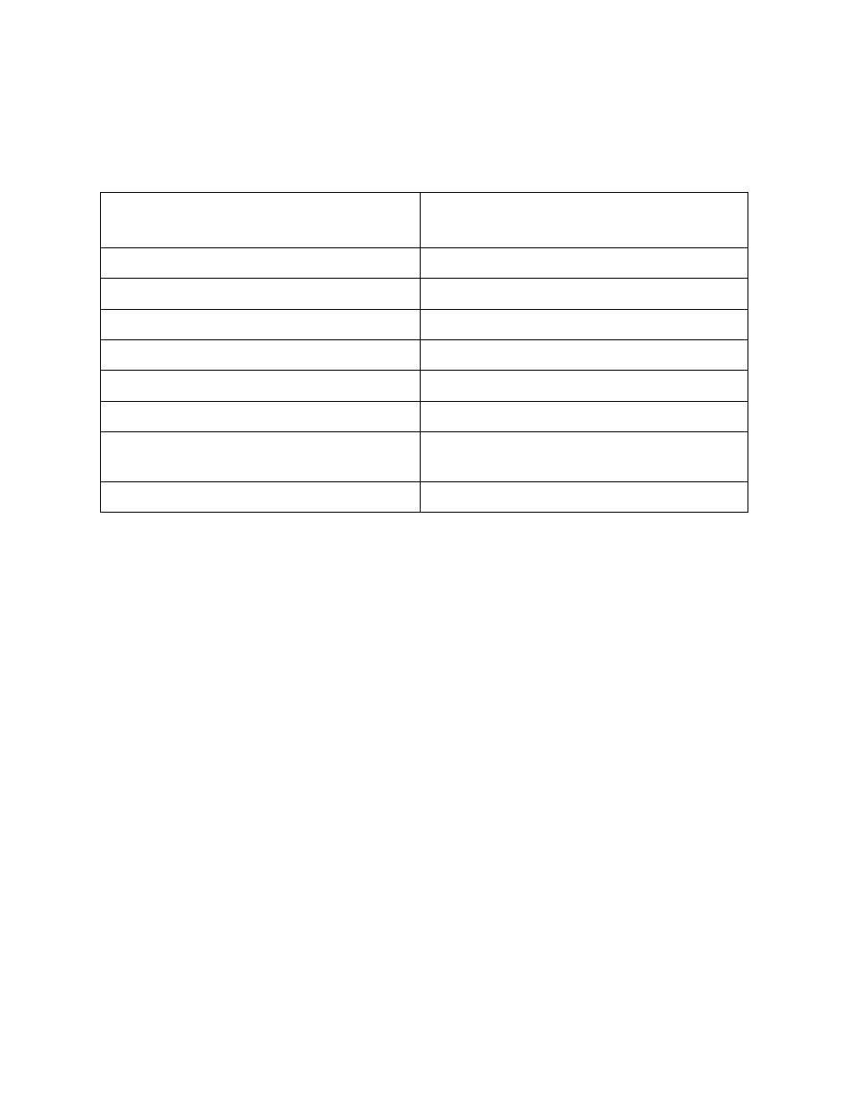 RKI Instruments SDM-E2 User Manual | Page 30 / 89