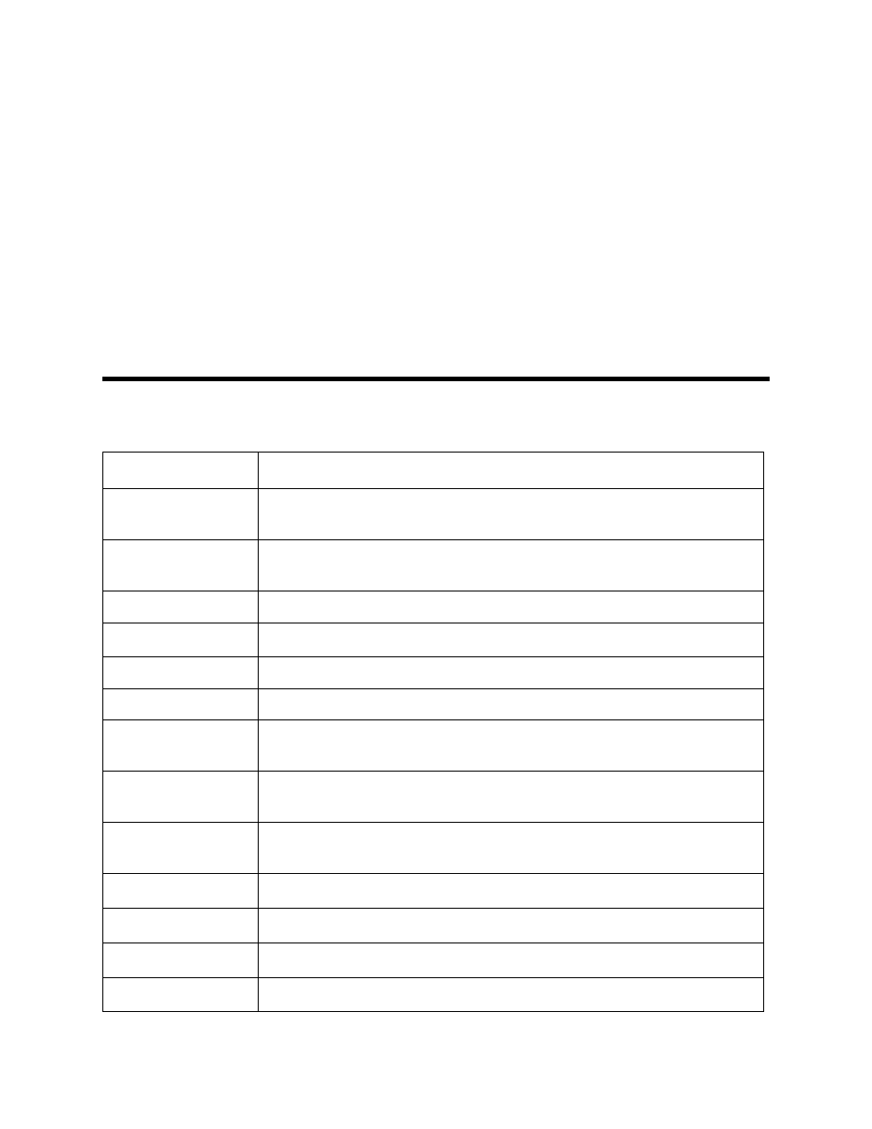 Spare parts list | RKI Instruments SDM-E2 User Manual | Page 85 / 89