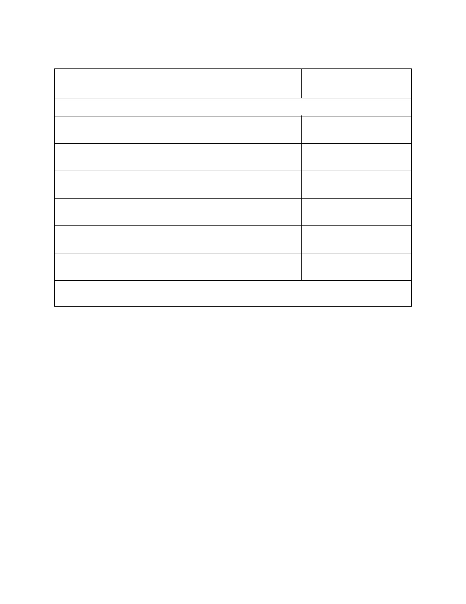 RKI Instruments SDM-E2 User Manual | Page 89 / 89