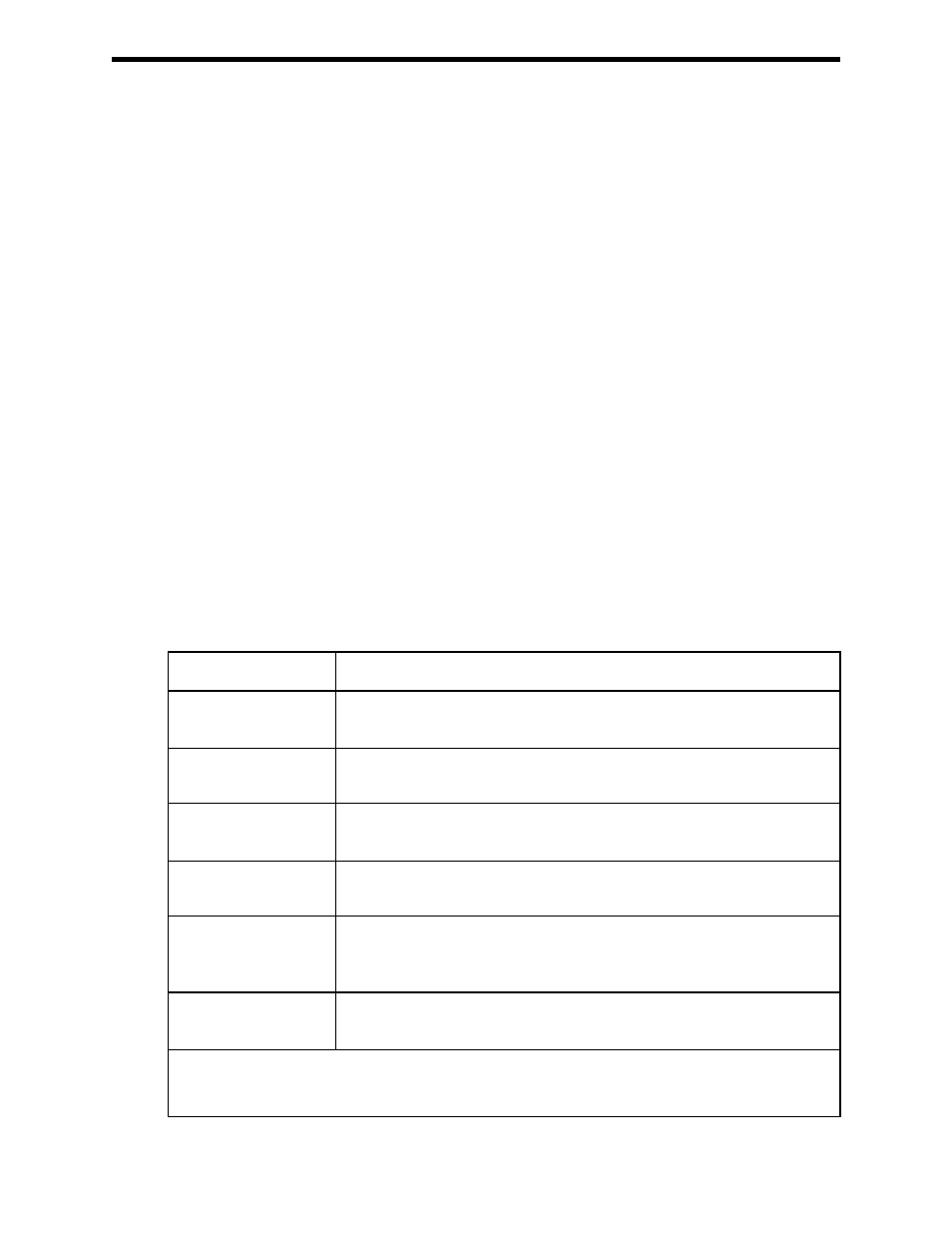 Description, Case, Control panel | Buttons | RKI Instruments Eagle 1 Manual User Manual | Page 12 / 89
