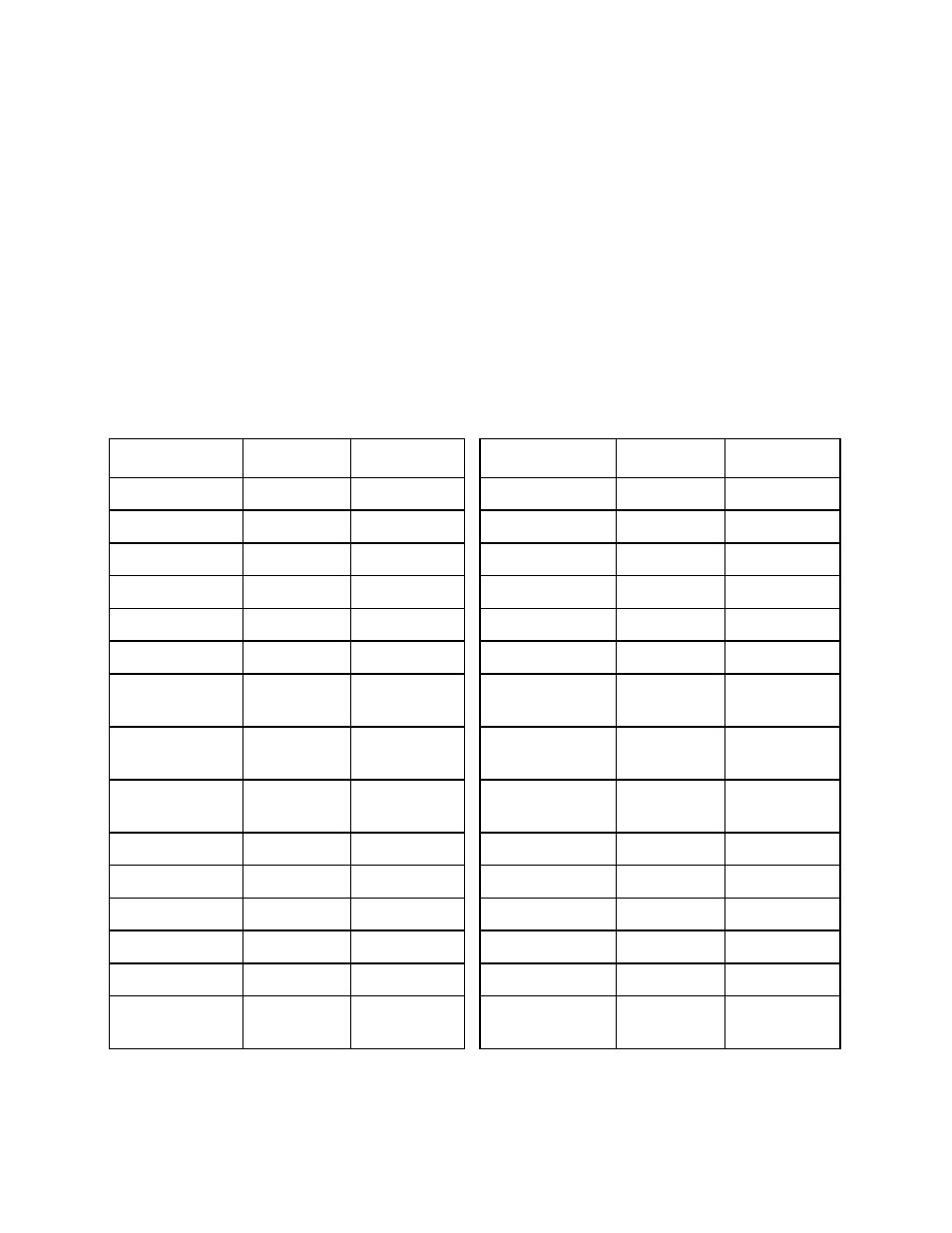 RKI Instruments Eagle 1 Manual User Manual | Page 20 / 89