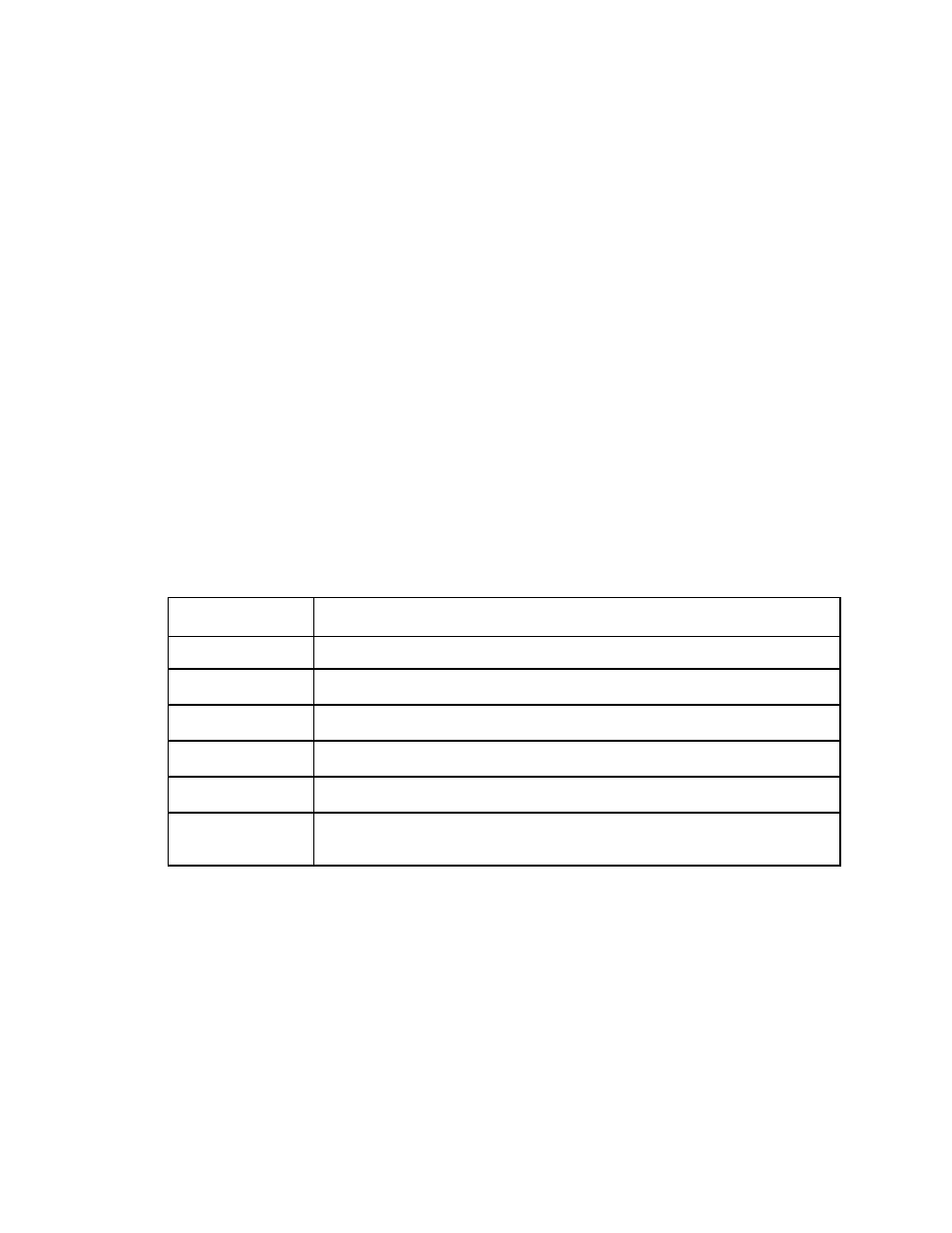 Replacing carbon dioxide sensors, Parts list | RKI Instruments Eagle 1 Manual User Manual | Page 75 / 89