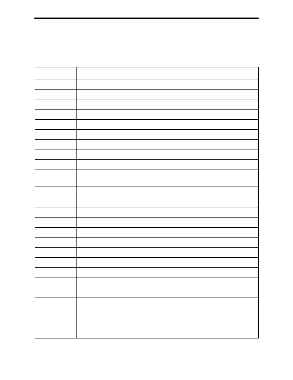 Parts list | RKI Instruments Gas Tracer User Manual | Page 198 / 234