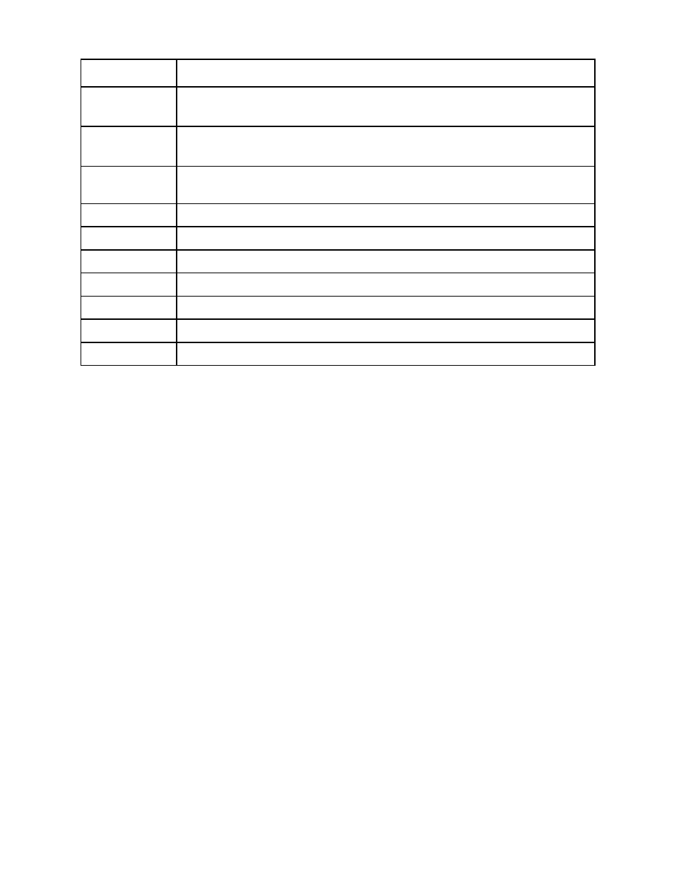 RKI Instruments Gas Tracer User Manual | Page 200 / 234