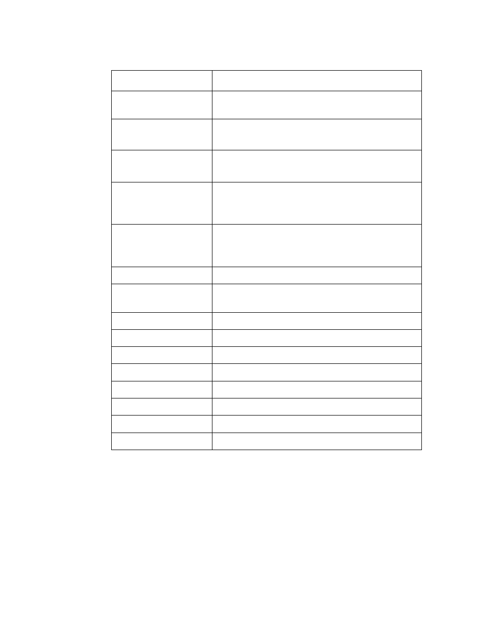 RKI Instruments GX-2001 Manual User Manual | Page 45 / 45