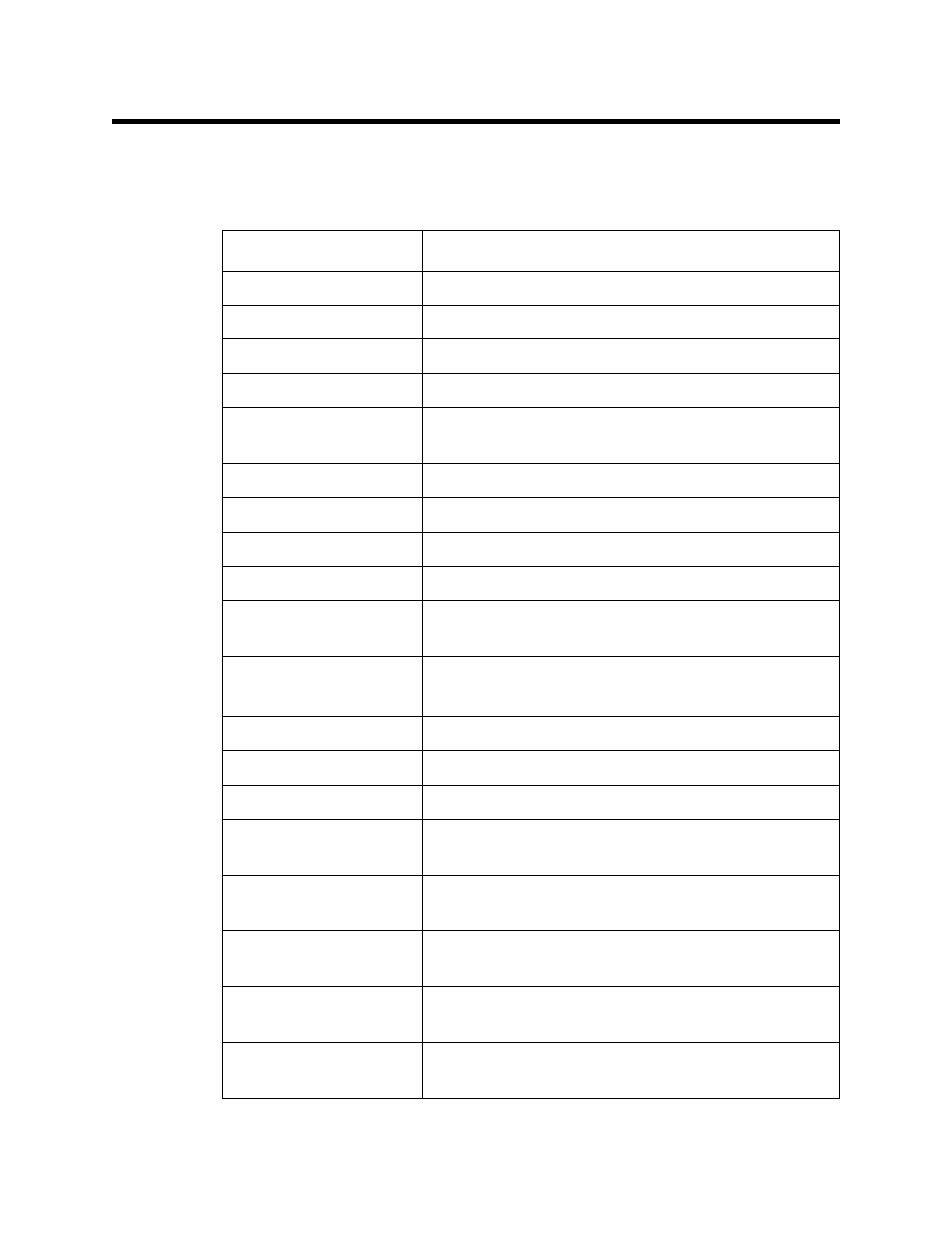 Parts list | RKI Instruments GX-2001 Canadian Version User Manual | Page 42 / 43