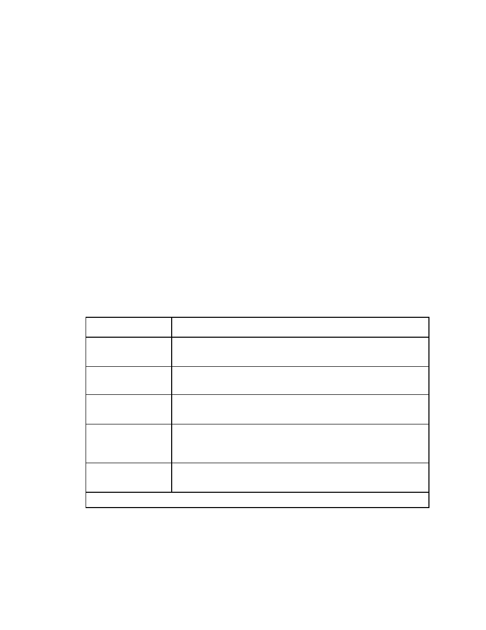 Control buttons, Printed circuit boards | RKI Instruments GX-2003 Manual User Manual | Page 15 / 94