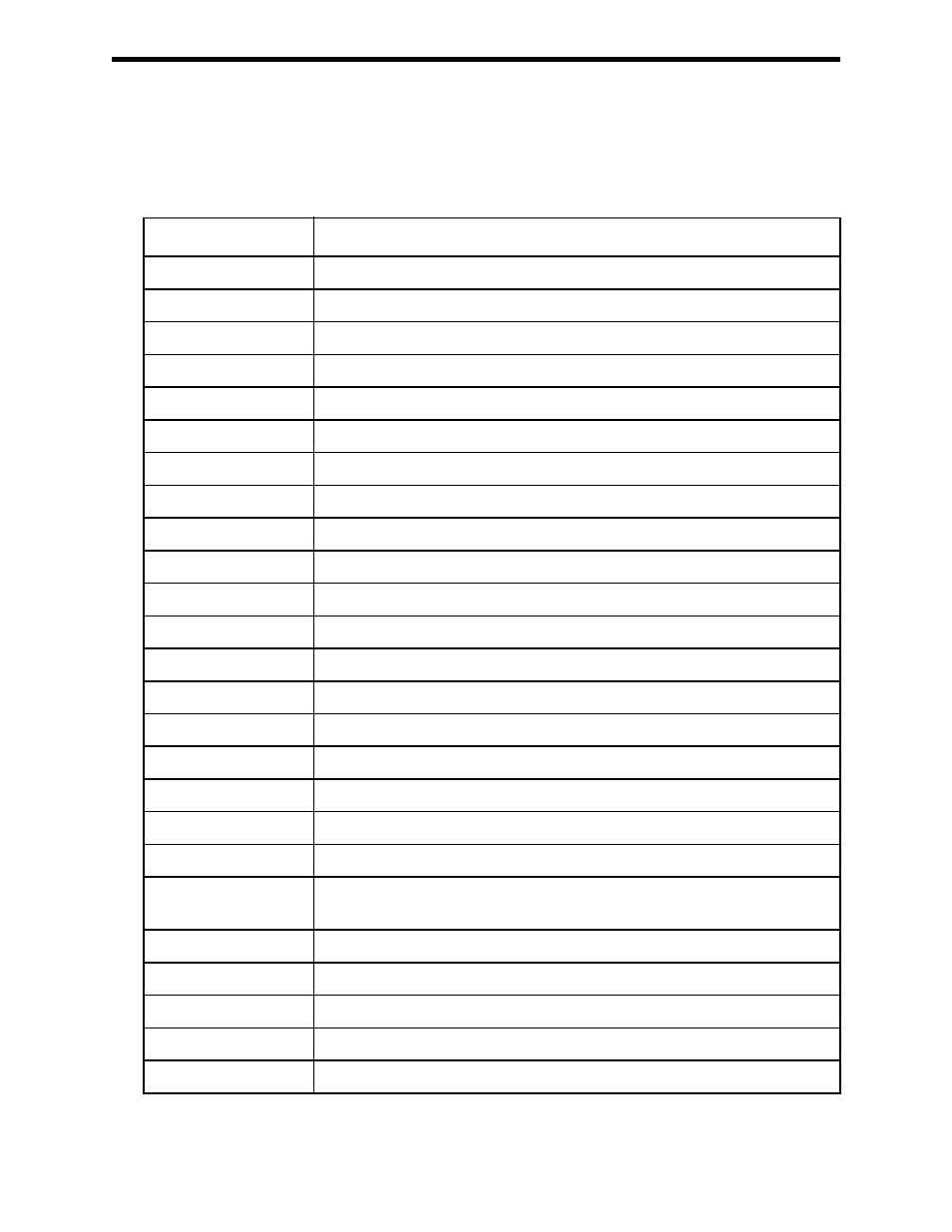 Parts list | RKI Instruments GX-2003 Manual User Manual | Page 85 / 94