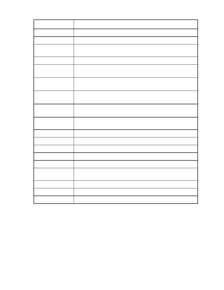 RKI Instruments GX-2003 Manual User Manual | Page 86 / 94
