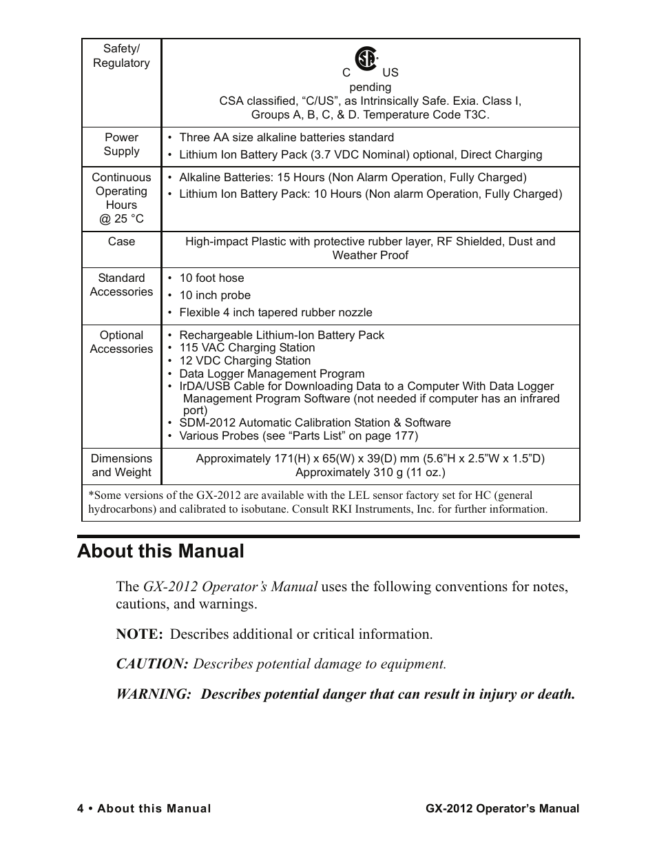 About this manual | RKI Instruments GX-2012 Manual User Manual | Page 12 / 185