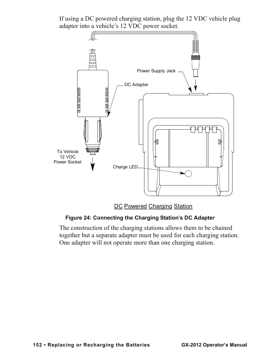RKI Instruments GX-2012 Manual User Manual | Page 160 / 185