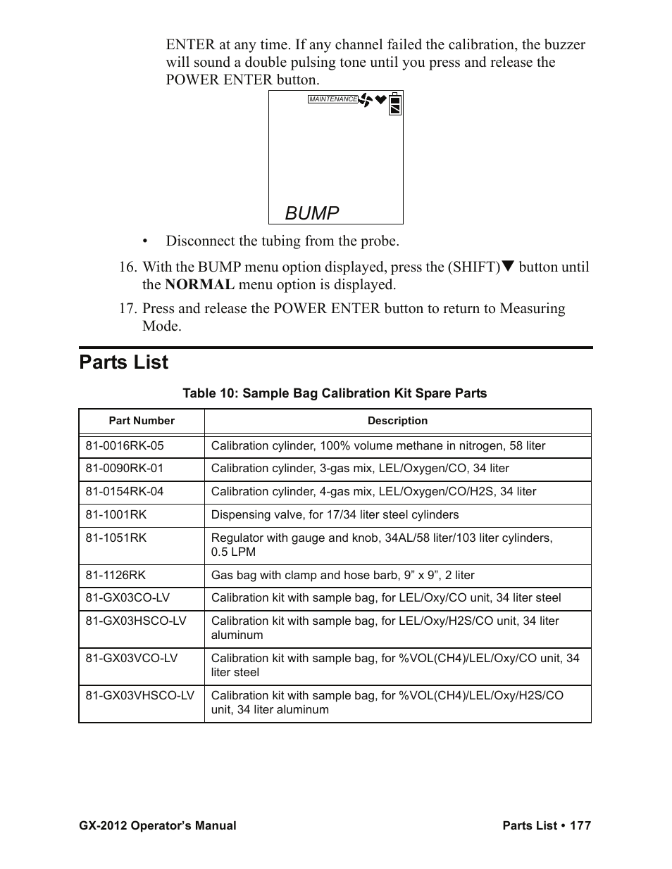 Parts list, Bump | RKI Instruments GX-2012 Manual User Manual | Page 185 / 185