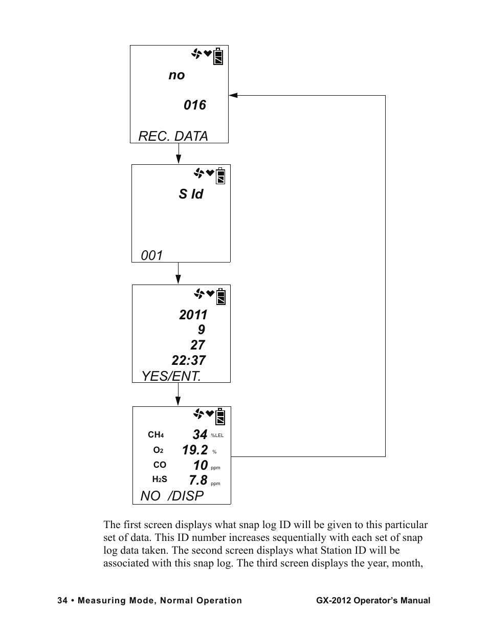 Yes/ent, No /disp, No 016 | Rec. data, S id | RKI Instruments GX-2012 Manual User Manual | Page 42 / 185