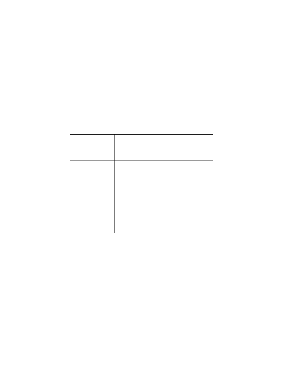 RKI Instruments GX-82A User Manual | Page 5 / 43