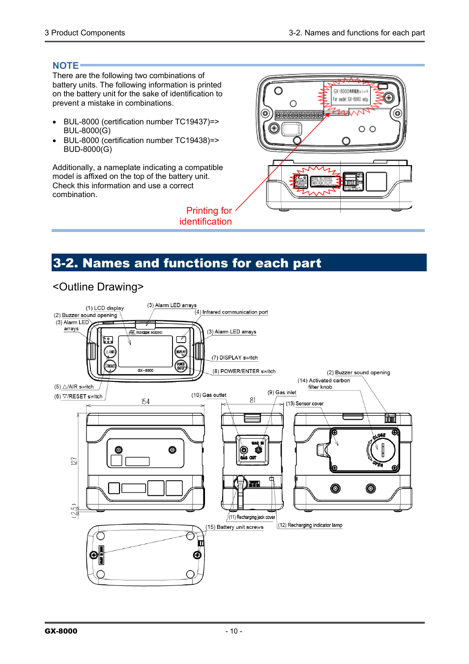 2. names and functions for each part, Outline drawing | RKI Instruments GX-8000(PT0-098) User Manual | Page 10 / 52