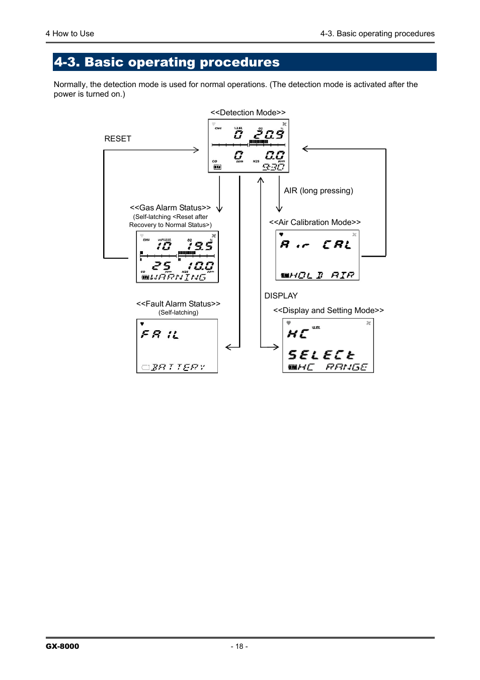 3. basic operating procedures | RKI Instruments GX-8000(PT0-098) User Manual | Page 18 / 52
