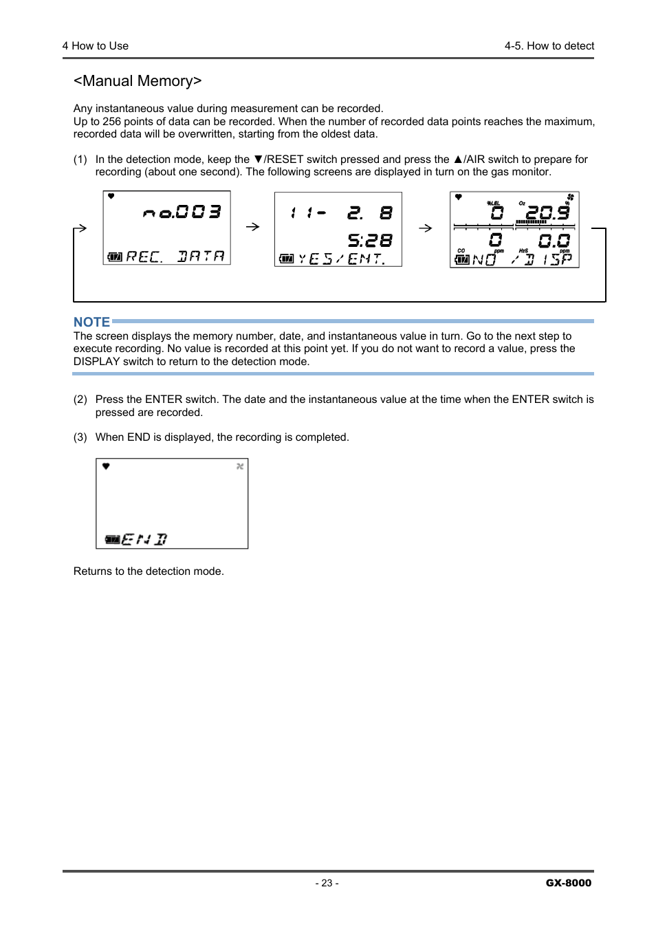 RKI Instruments GX-8000(PT0-098) User Manual | Page 23 / 52