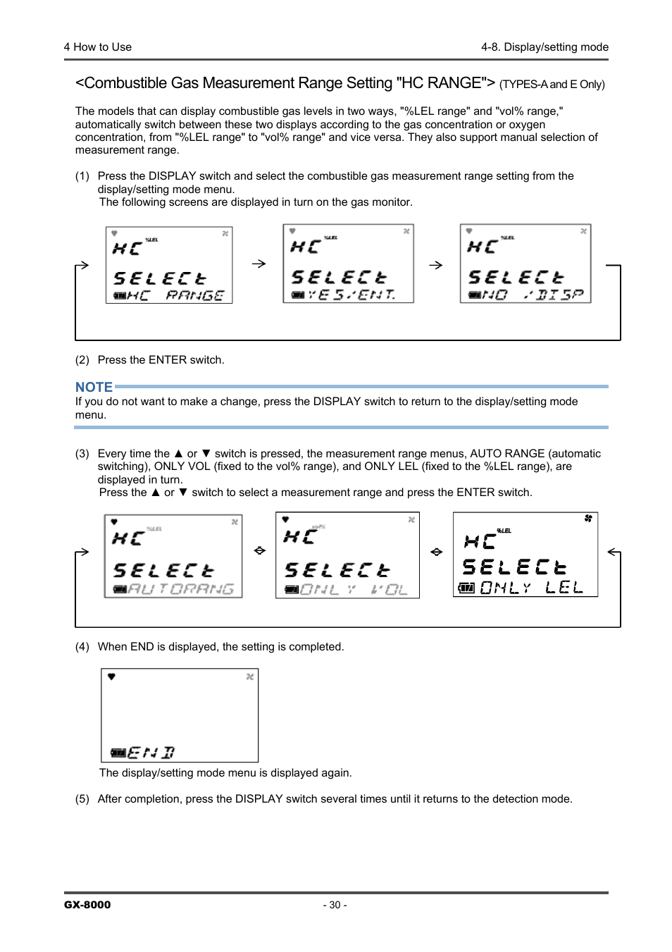 RKI Instruments GX-8000(PT0-098) User Manual | Page 30 / 52