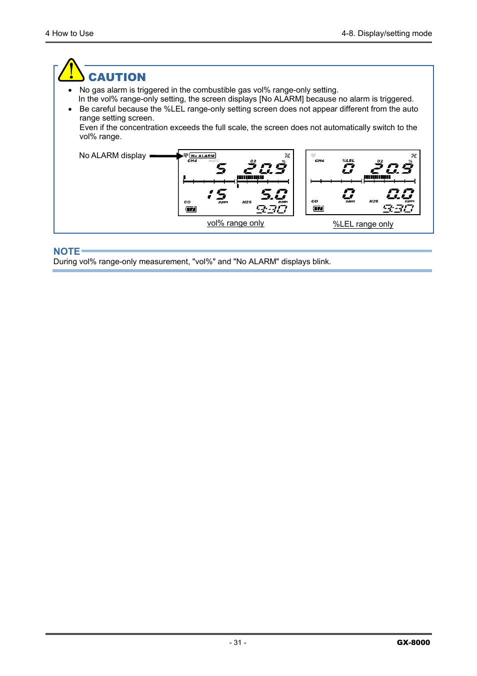 Caution | RKI Instruments GX-8000(PT0-098) User Manual | Page 31 / 52