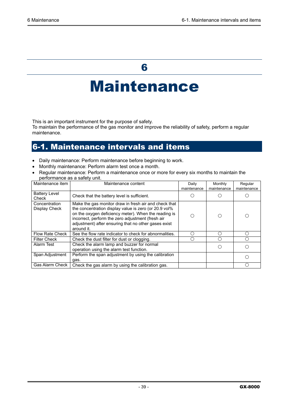 Maintenance, 1. maintenance intervals and items | RKI Instruments GX-8000(PT0-098) User Manual | Page 39 / 52