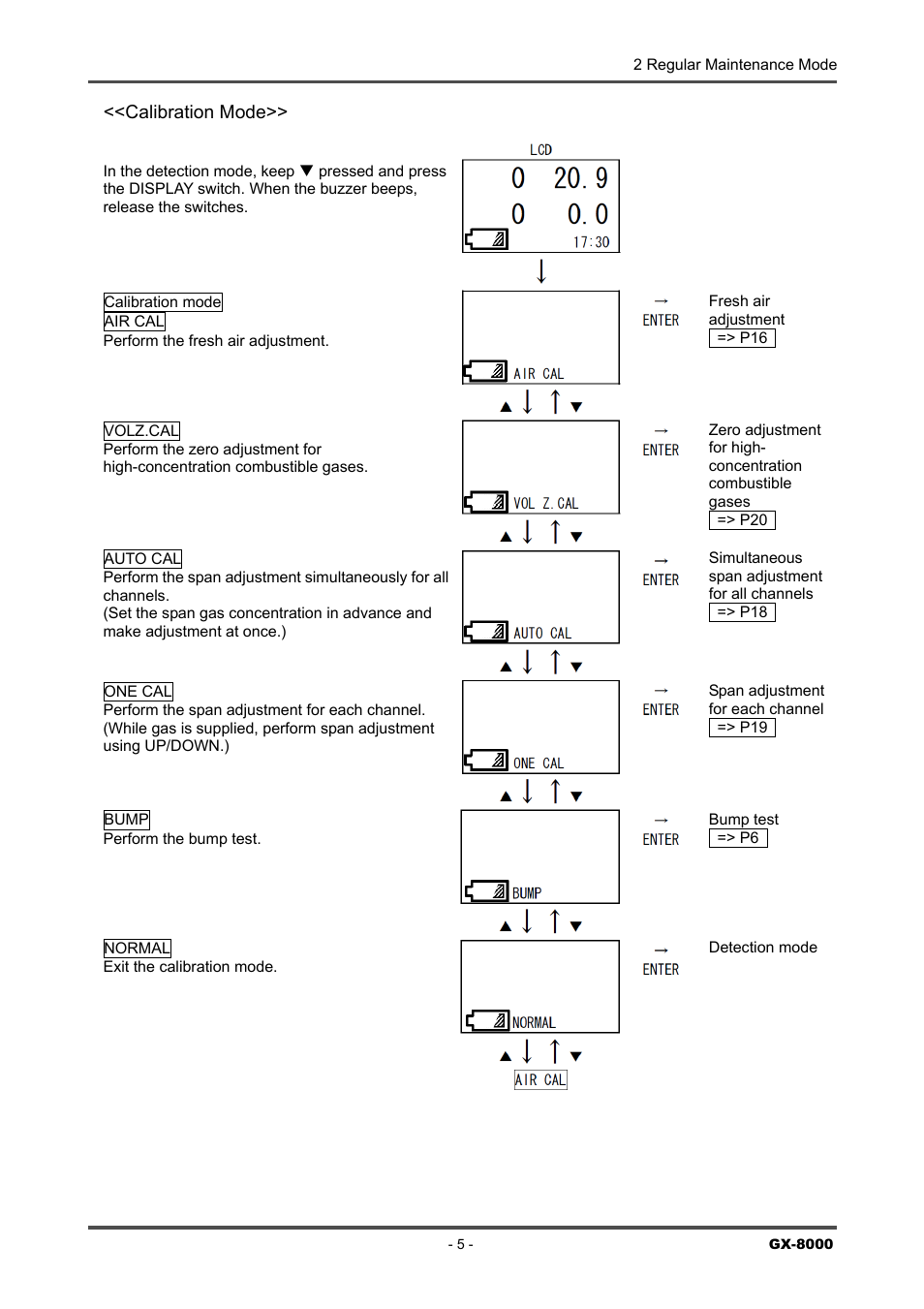 RKI Instruments GX-8000(H4-0050) User Manual | Page 5 / 23