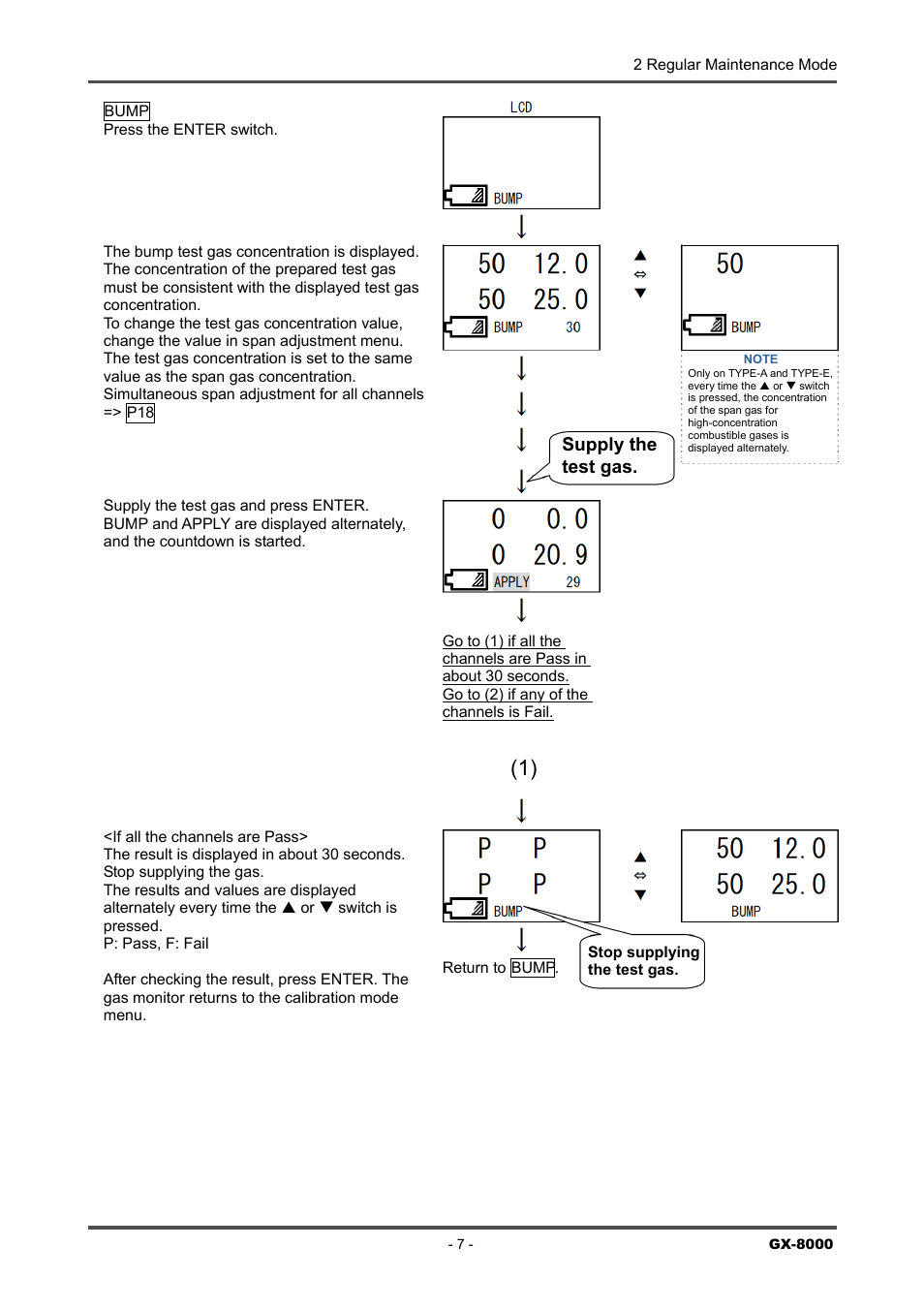 RKI Instruments GX-8000(H4-0050) User Manual | Page 7 / 23