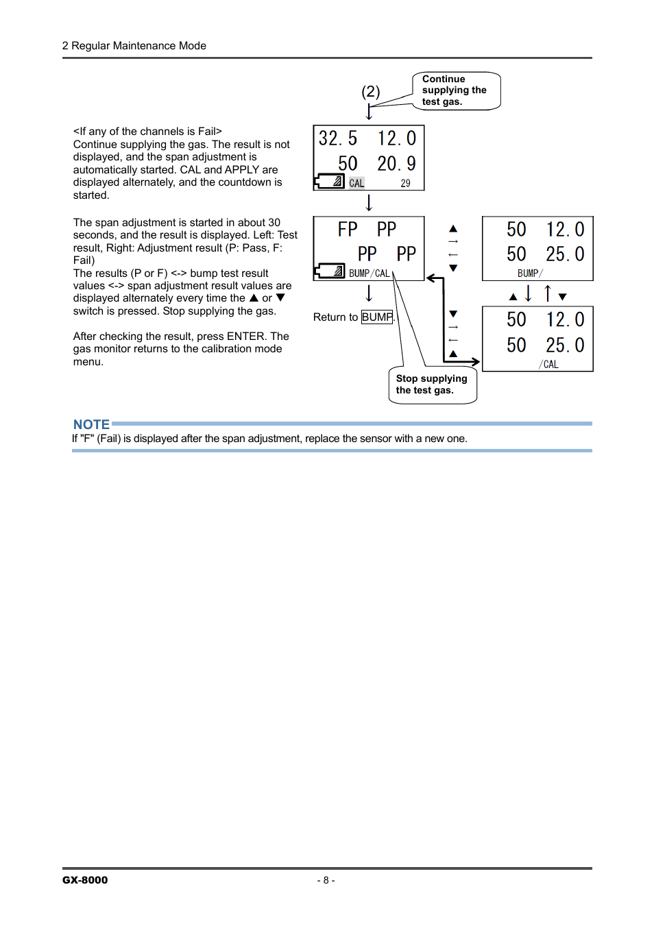 RKI Instruments GX-8000(H4-0050) User Manual | Page 8 / 23
