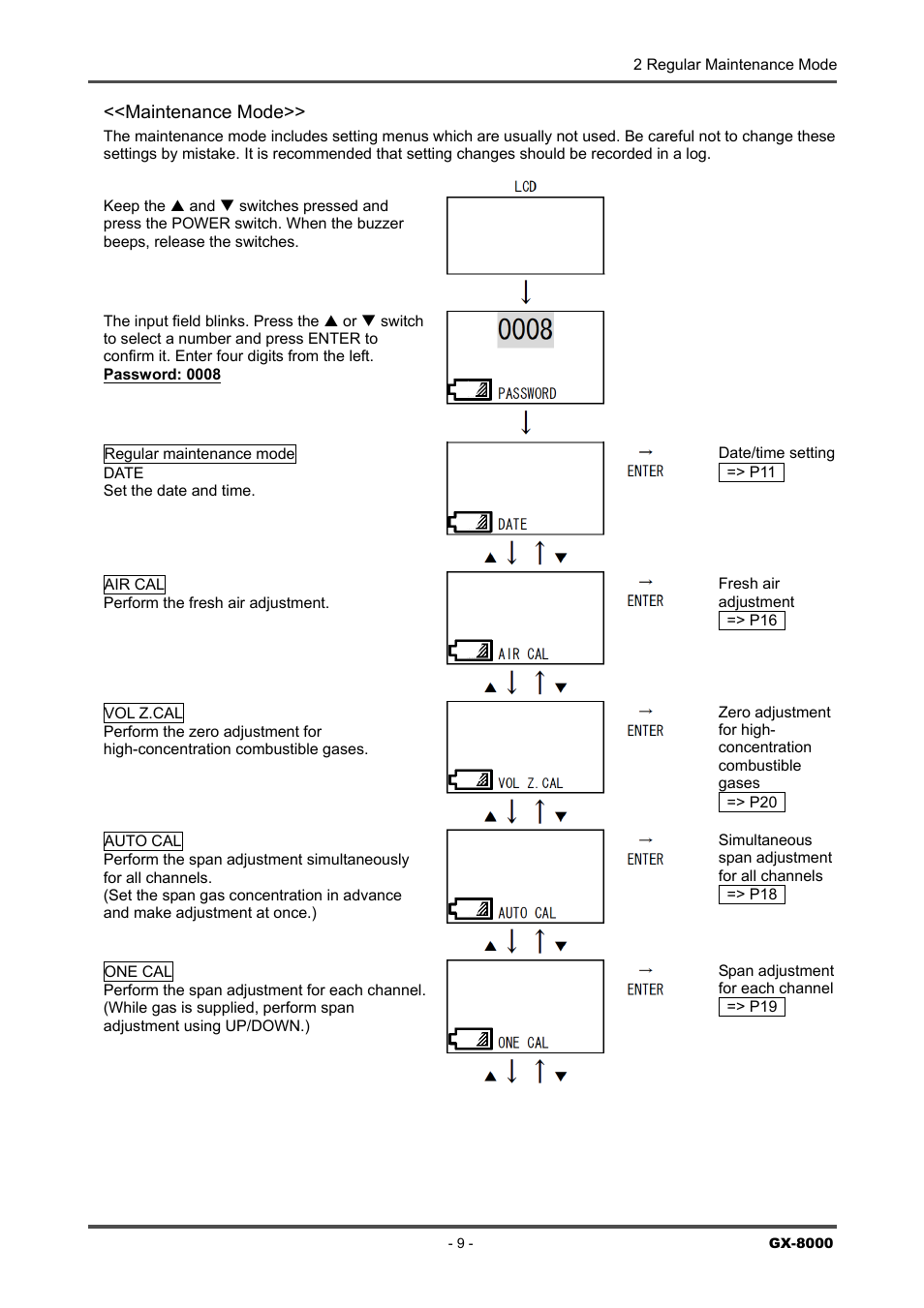 RKI Instruments GX-8000(H4-0050) User Manual | Page 9 / 23