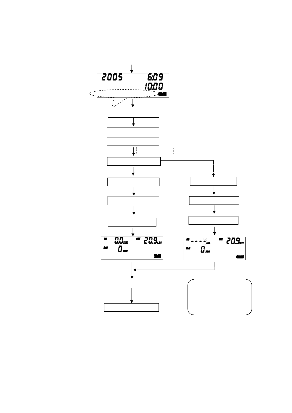 RKI Instruments RX-517 User Manual | Page 10 / 36