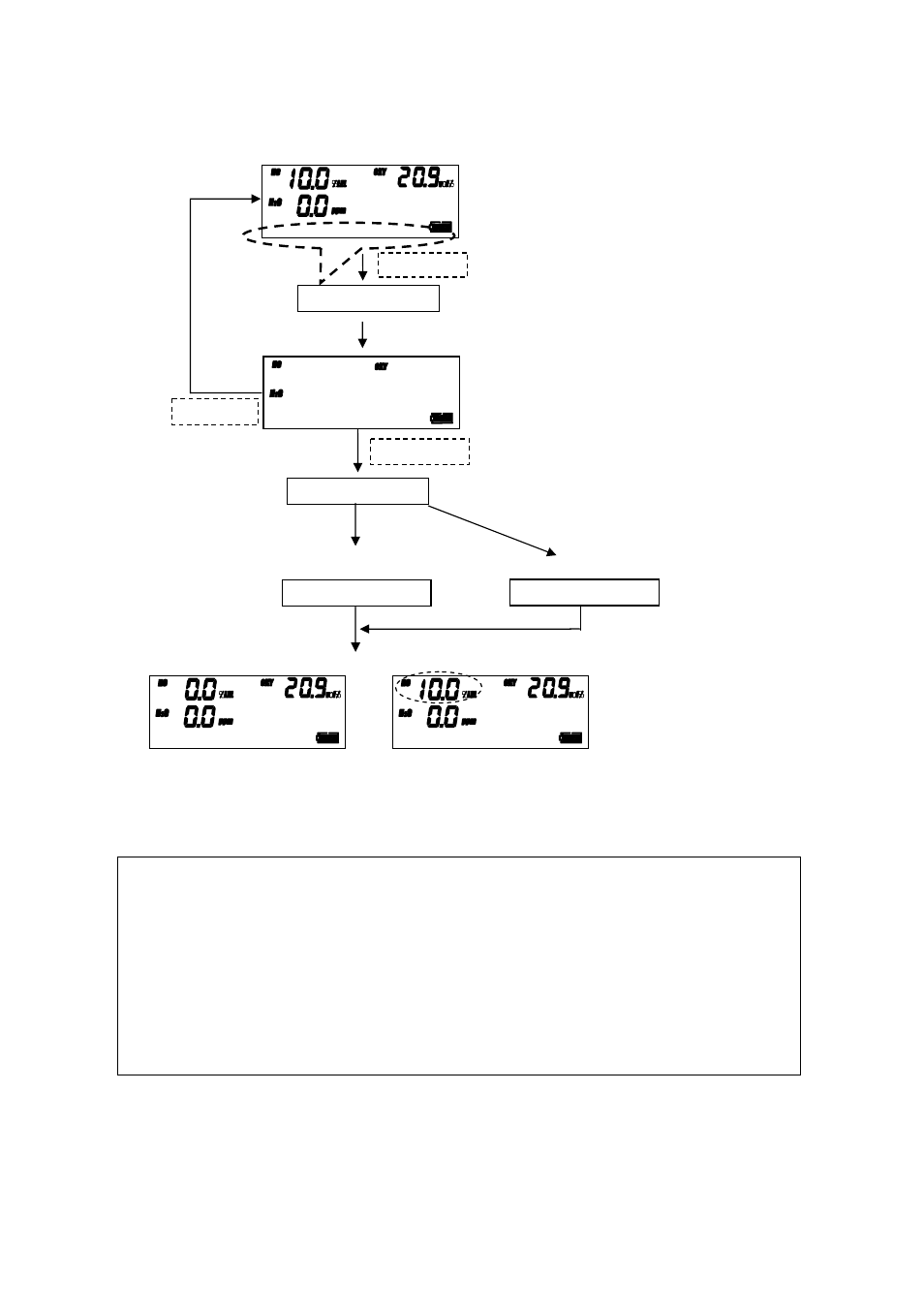 RKI Instruments RX-517 User Manual | Page 12 / 36