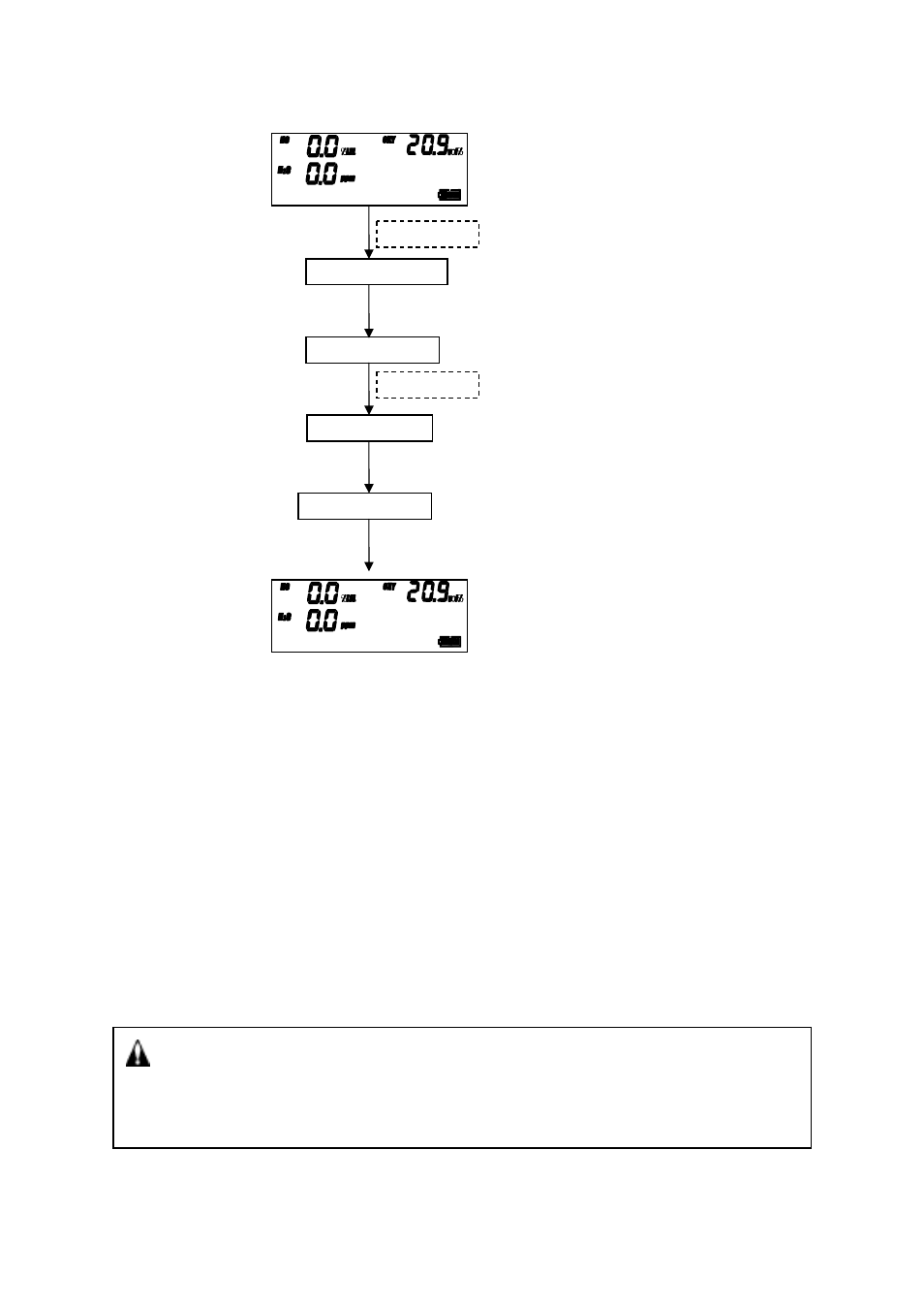 RKI Instruments RX-517 User Manual | Page 15 / 36