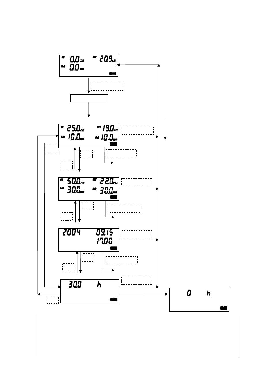 RKI Instruments RX-517 User Manual | Page 20 / 36