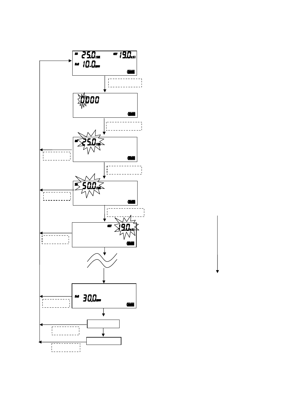 RKI Instruments RX-517 User Manual | Page 21 / 36