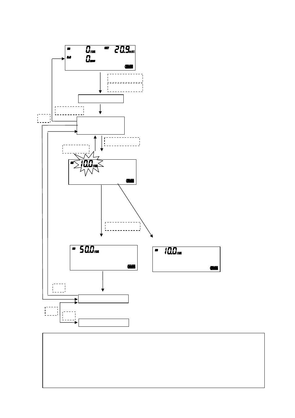 RKI Instruments RX-517 User Manual | Page 25 / 36