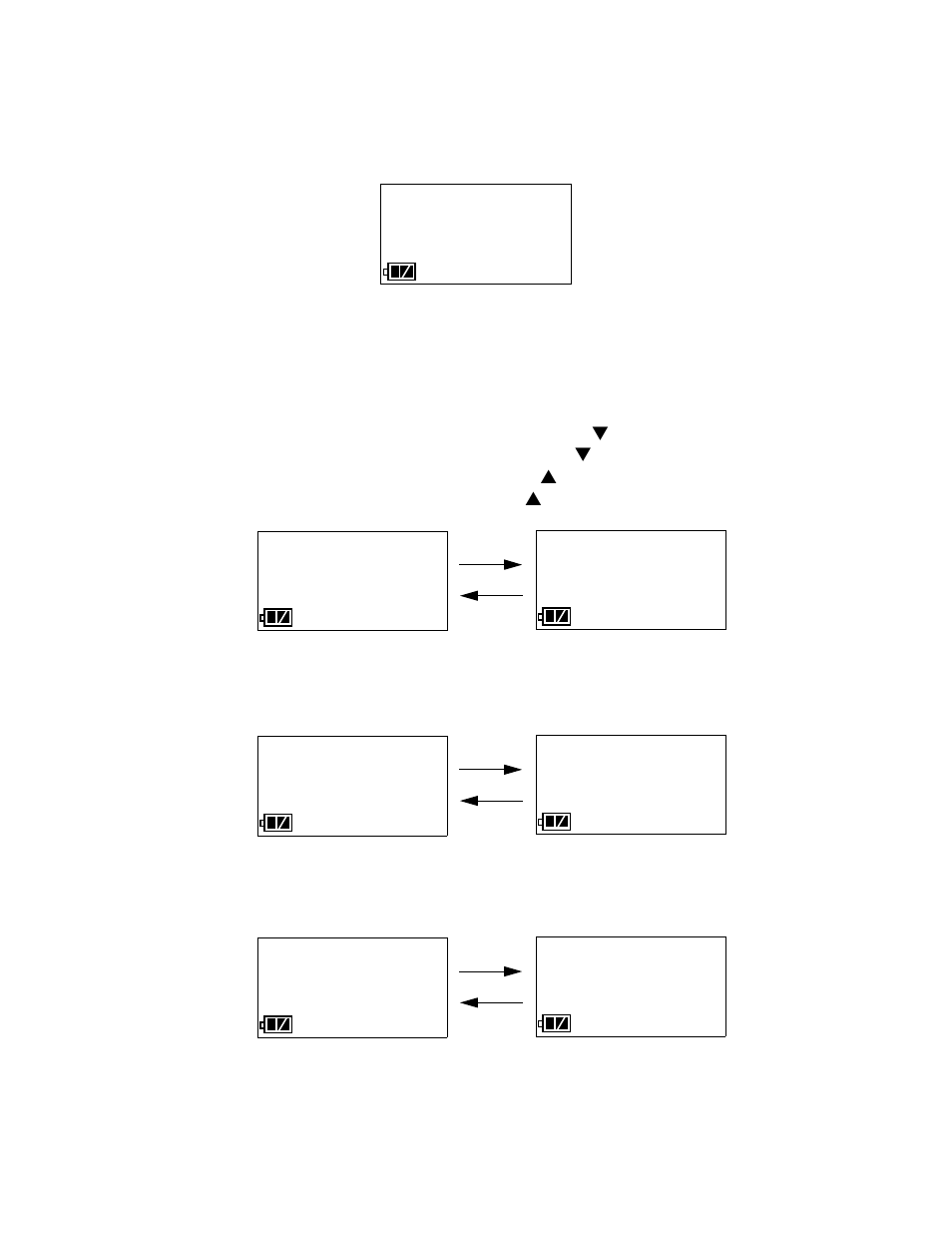 F f 0 20.9, 0 0.0 f p f p, Bump air | Bump, Bump/cal | RKI Instruments SDM-2009 User Manual | Page 31 / 56
