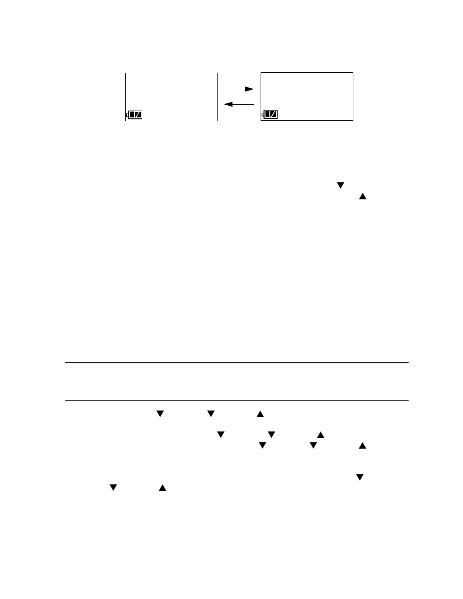 F f f f, Bump/cal | RKI Instruments SDM-2009 User Manual | Page 32 / 56