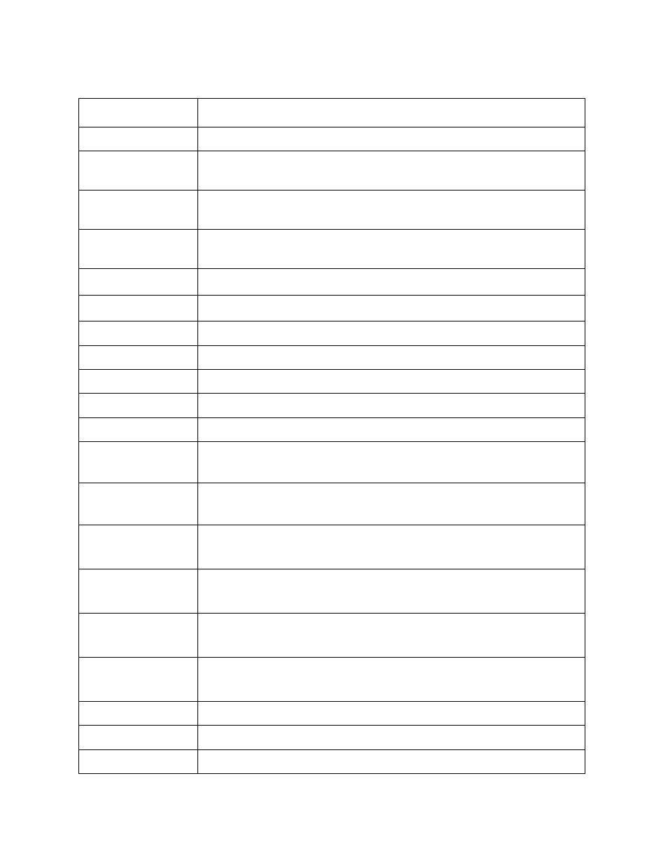 RKI Instruments SDM-2009 User Manual | Page 56 / 56