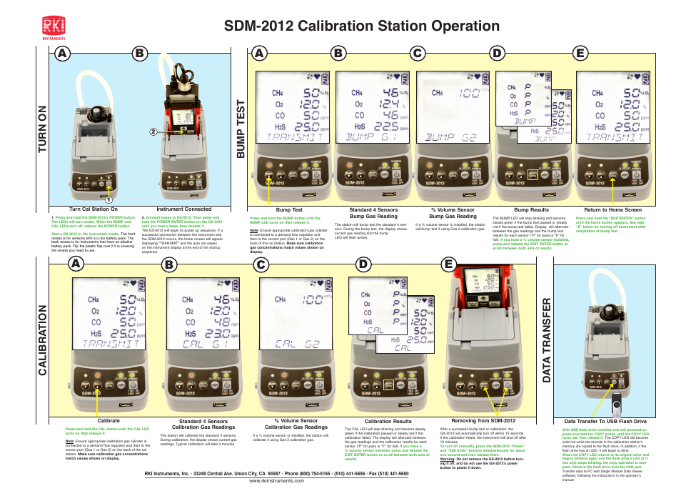 RKI Instruments SDM-2012 User Manual | 2 pages