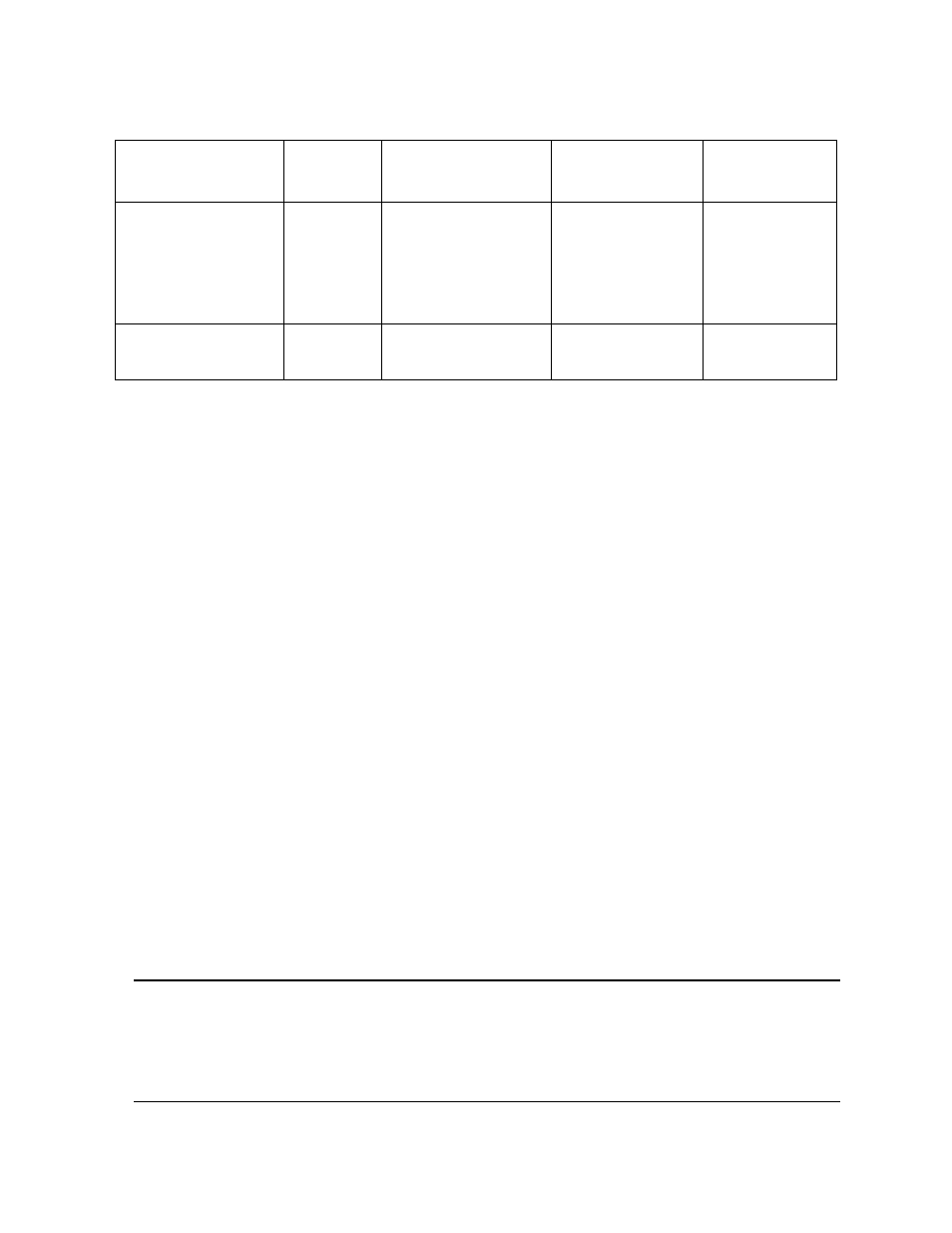 RKI Instruments SDM-2012 Standalone Configuration User Manual | Page 22 / 112