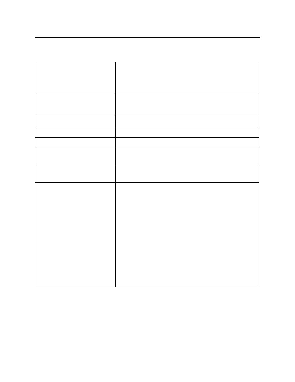 Specifications | RKI Instruments SDM-2012 Standalone Configuration User Manual | Page 8 / 112