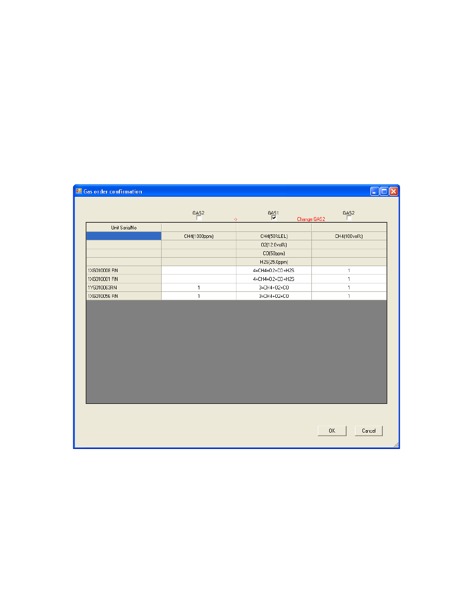 RKI Instruments SDM-2012 PC Controlled Configuration User Manual | Page 189 / 218